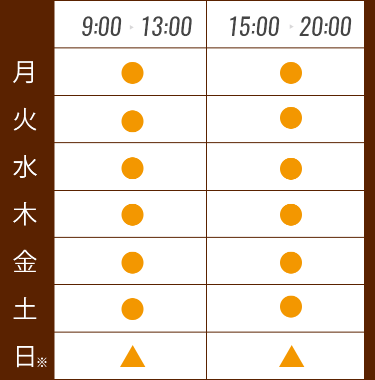 診療時間